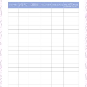 Patient Packet for Spoonies Sample Page: Symptom List