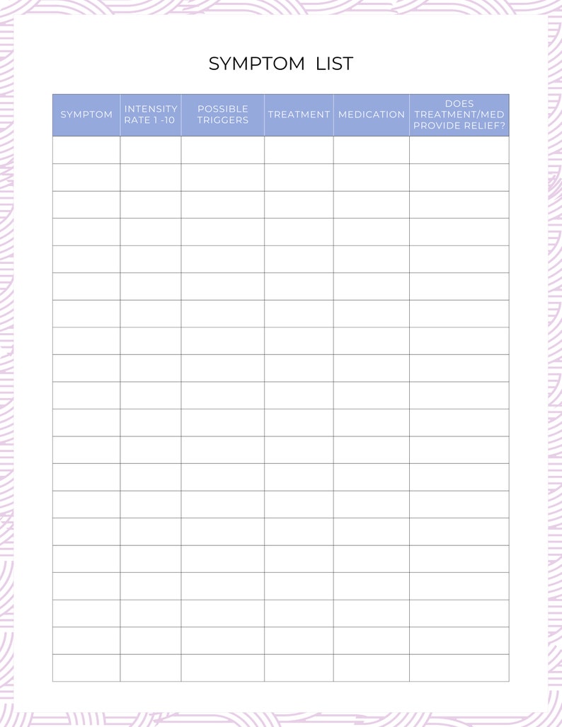 Patient Packet for Spoonies Sample Page: Symptom List
