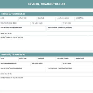 May include: An Infusion / Treatment Day Log document with a teal header. It features two identical sections for Treatment #1 and #2, including fields for date, start and end times, clinic location, nurse, treatment name, dose, pre-meds, IV site, side effects, symptoms, a 1-10 feeling scale, and notes.