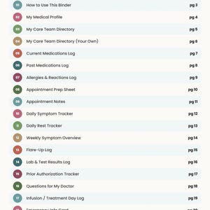 Complete Spoonie Medical Binder | 22-Page Chronic Illness Planner Printable | Medical Tracker PDF | Spoon Theory image 5