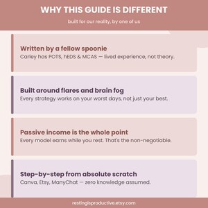 May include: A graphic with text on a light pink background. The title reads "WHY THIS GUIDE IS DIFFERENT." The text describes the guide's features, including being written by a fellow spoonie, built around flares and brain fog, and focused on passive income. The Etsy shop URL is also included.