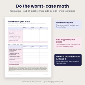 Close-up of the worst-case year math page with Plan A, Plan B and Plan C columns for premiums, out-of-pocket maximum and a typical-year guess