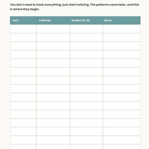 Op de afbeelding: Een afdrukbaar starterssymptomenlogboek met een blauwgroene koptekst met de tekst STARTER SYMPTOM LOG. Daaronder staat: You don't need to track everything, just start noticing. The patterns come later, and this is where they begin. Een tabel volgt met kolommen voor DATE, SYMPTOM, SEVERITY (0-10) en NOTES.