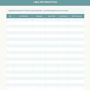May include: A Lab & Test Results Log template with a teal header and white background. The form includes columns for Date, Test/Lab Name, Ordered By, Result/Value, Normal Range, and Notes/Follow-up, with text advising to flag abnormal results.