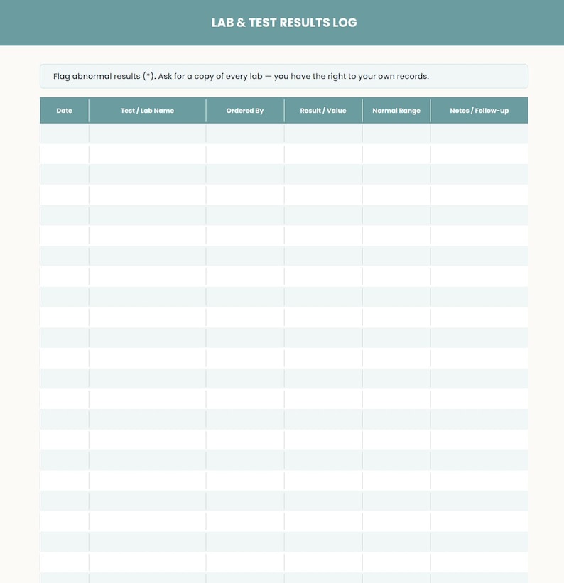 May include: A Lab & Test Results Log template with a teal header and white background. The form includes columns for Date, Test/Lab Name, Ordered By, Result/Value, Normal Range, and Notes/Follow-up, with text advising to flag abnormal results.