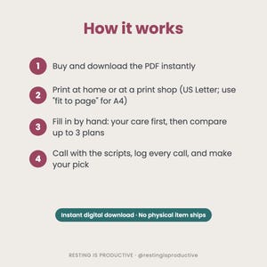 How it works in four steps: download the PDF, print on US Letter, fill in your care by hand and compare up to three plans, then call with the scripts and make your pick. Instant digital download, no physical item ships
