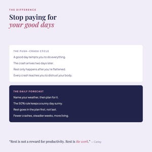 May include: A light purple infographic titled The Difference: Stop paying for your good days. It contrasts The Push-Crash Cycle with The Daily Forecast, listing bullet points about managing energy, rest, and the 50% rule, ending with a quote by Carley.