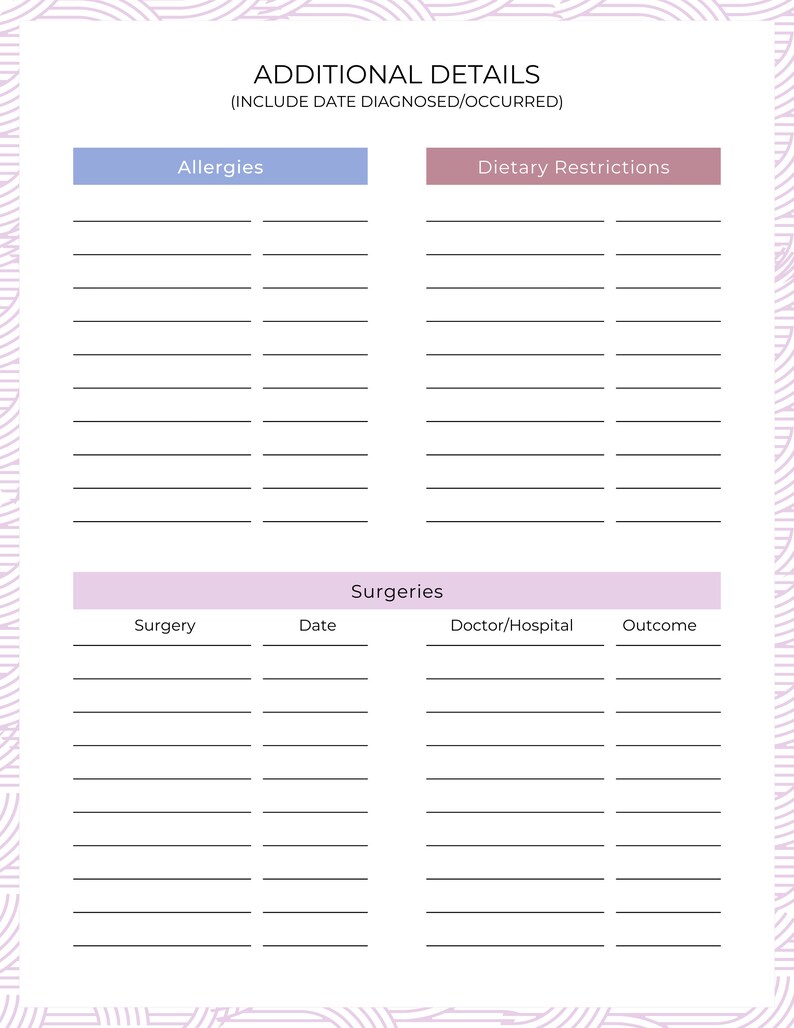Patient Packet for Spoonies Sample Page: Additional Details (allergies, dietary restrictions, surgeries)