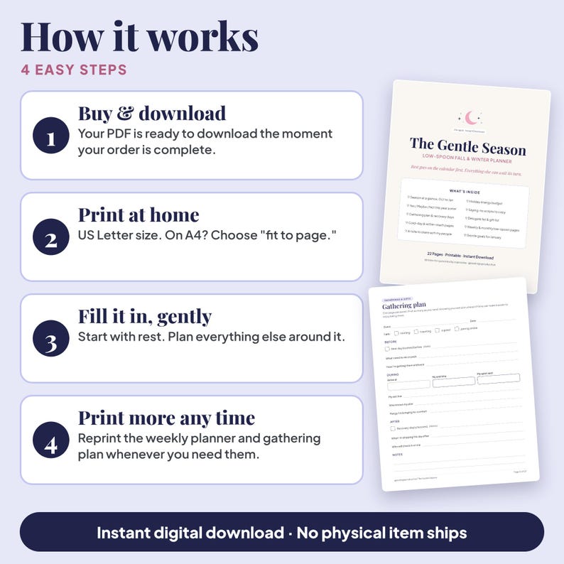 How it works in 4 easy steps: buy and download your PDF, print at home on US Letter (A4: fit to page), fill it in gently, print more any time. Banner: Instant digital download, no physical item ships.