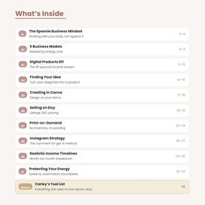 May include: A cream-colored page titled "What's Inside" lists topics including "Selling on Etsy," "Print-on-Demand," and "Instagram Strategy." The text is in a sans-serif font, with section titles in a darker shade of cream.