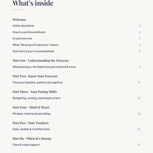 May include: A table of contents page titled What's inside, listing sections including Welcome, Understanding the Forecast, Know Your Forecast, Your Pacing Skills, Mind & Heart, Your Trackers, When It's Stormy, and Extras with corresponding page numbers.