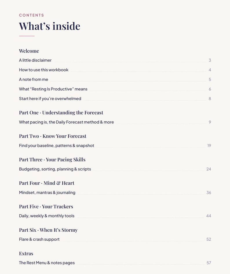 May include: A table of contents page titled What's inside, listing sections including Welcome, Understanding the Forecast, Know Your Forecast, Your Pacing Skills, Mind & Heart, Your Trackers, When It's Stormy, and Extras with corresponding page numbers.