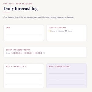 May include: A daily forecast log planner page with sections for date, weather forecast, energy level tracking from empty to full, must-dos, and scheduled rest. The text includes Part Five Your Trackers, Daily forecast log, and One day at a time.
