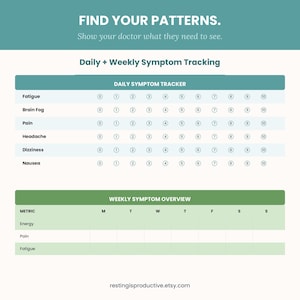 May include: A symptom tracking chart with the text FIND YOUR PATTERNS. Show your doctor what they need to see. It includes a Daily Symptom Tracker with scales from 0 to 10 for fatigue, brain fog, pain, headache, dizziness, and nausea, plus a weekly overview.