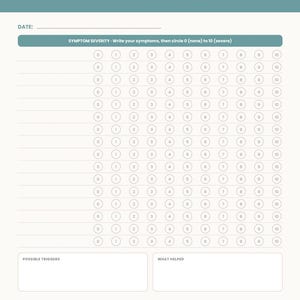 May include: A daily symptom tracker form with a teal header, a date line, and a section for symptom severity featuring rows of circles numbered 0 to 10. The bottom includes two blank rectangular boxes labeled possible triggers and what helped.