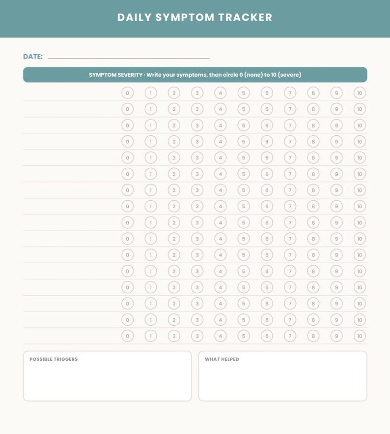 May include: A daily symptom tracker form with a teal header, a date line, and a section for symptom severity featuring rows of circles numbered 0 to 10. The bottom includes two blank rectangular boxes labeled possible triggers and what helped.