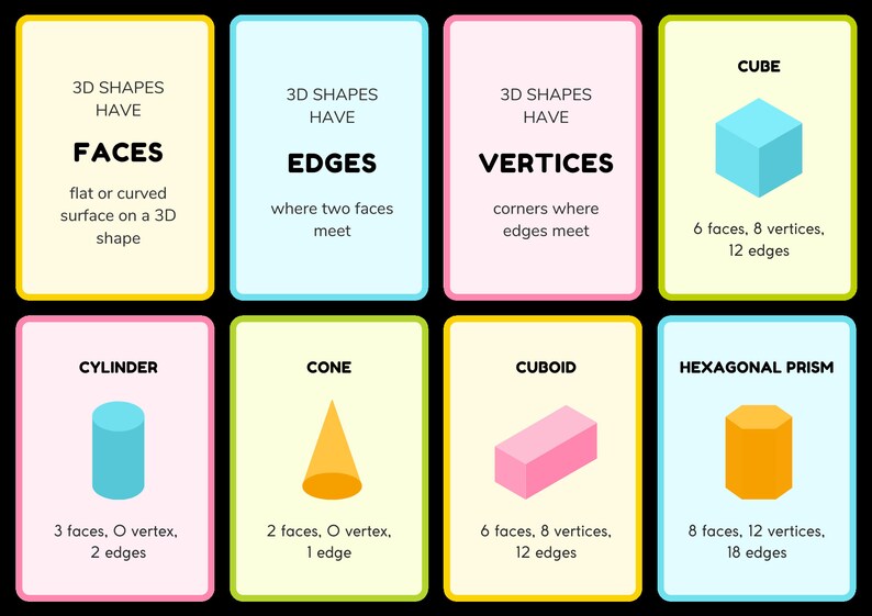 Printable 3D Geometric Shapes Bundle Download PDF PNG SVG Color ...