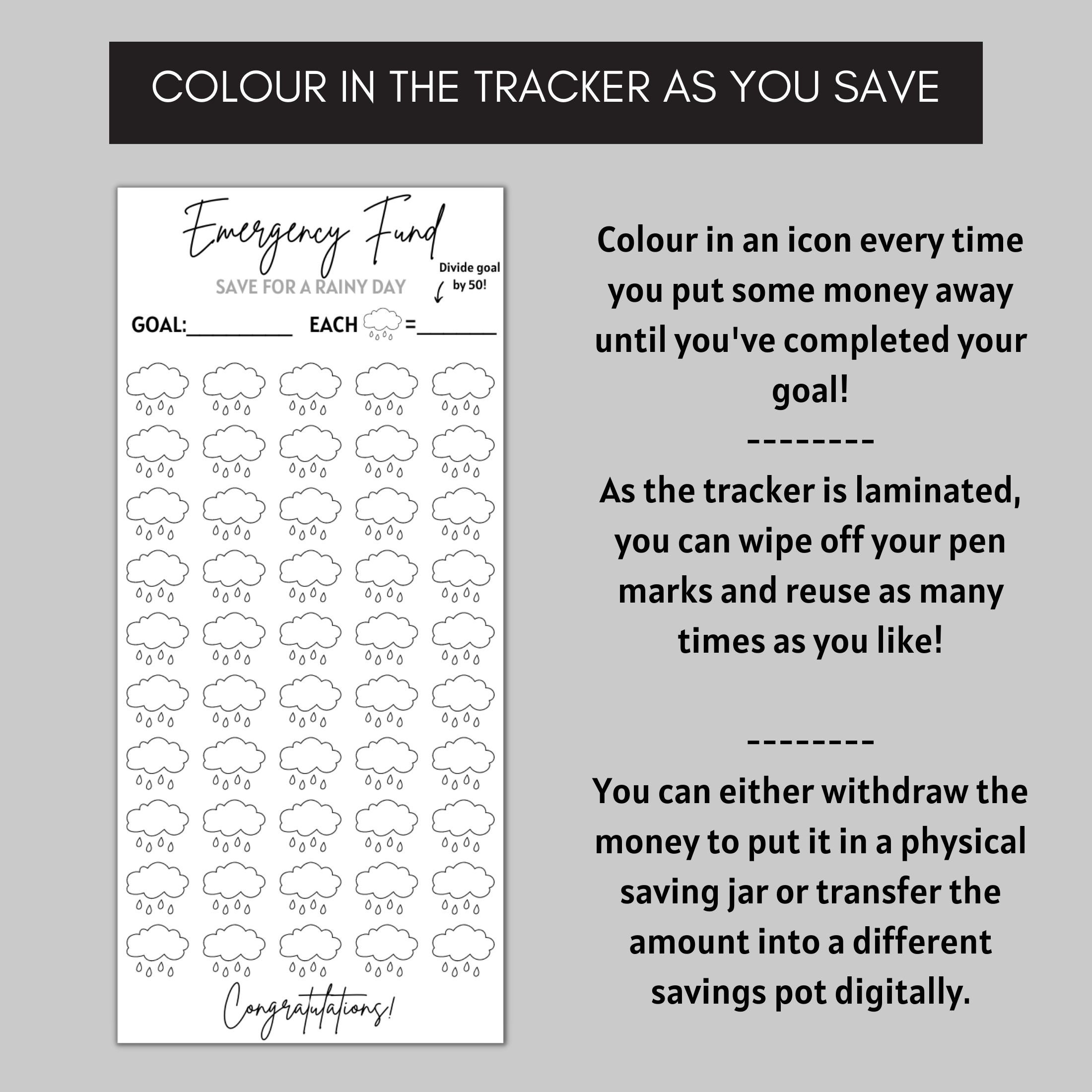 Rainy Day Savings Challenge, Emergency Fund Tracker, Rainy