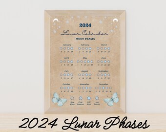 2025 Lunar Phases Calendar Moon Phases Instant Digital Download Vintage Background and Transparent Background Grimoire Page Wiccan Supplies