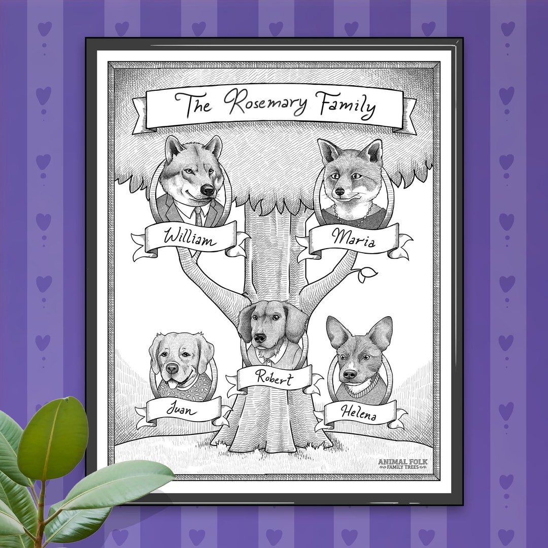 Personalized Animal Family Tree Portrait (dogs) | Hand-drawn Animals ...