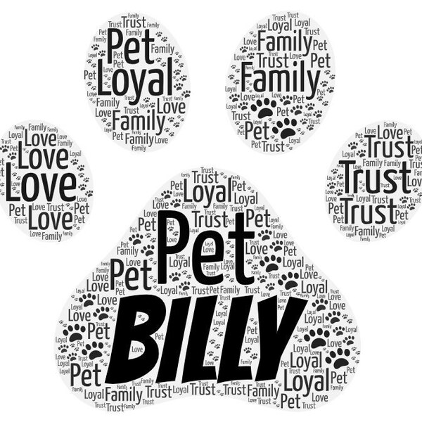 Pet Word Art Etsy