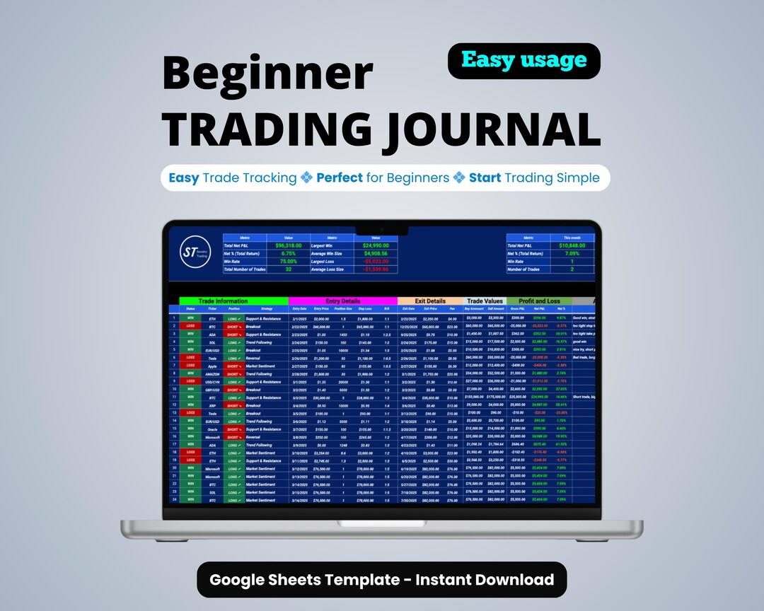 Simple Market Tracker Beginner Trading Journal – Simple Trade Tracker for Stocks & Crypto ...