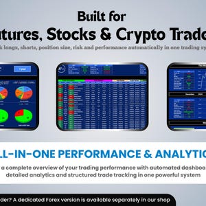 May include: A digital trading dashboard interface featuring three dark-themed screens displaying financial charts, pie graphs, and trade data tables. Text reads: Built for Futures, Stocks & Crypto Traders, and ALL-IN-ONE PERFORMANCE & ANALYTICS.