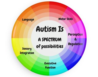 Imán de botón, redondo (1 y 10 piezas)