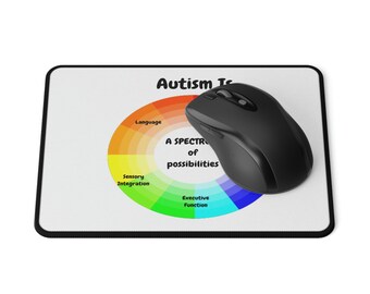 Alfombrillas de ratón antideslizantes