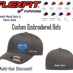 Close back caps cheap