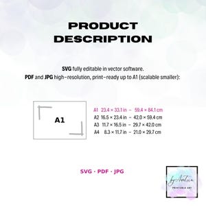 May include: A product description graphic with the text "PRODUCT DESCRIPTION". Includes size details for A1 (23.4 x 33.1 in - 59.4 x 84.1 cm), A2, A3, and A4 formats. The graphic is available in SVG, PDF, and JPG formats.