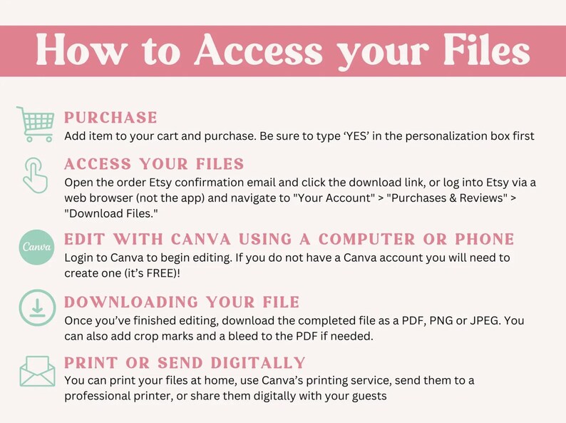 Puede incluir: Una infograf&iacute;a rosa y blanca titulada "C&oacute;mo acceder a tus archivos". Proporciona instrucciones sobre la compra, el acceso, la edici&oacute;n con Canva, la descarga y la impresi&oacute;n de archivos. Los iconos incluyen un carrito de compras, un puntero de mano, el logotipo de Canva, una flecha de descarga y un sobre.