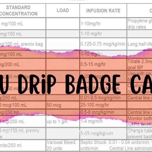 Printable ICU Drip Badge Card Etsy