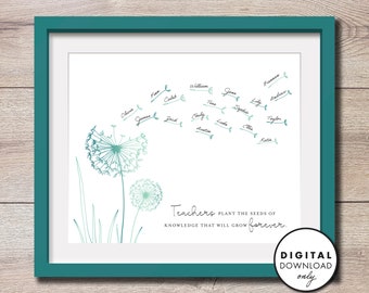 Custom Teacher Appreciation Gift - PRINTABLE - Digital Download