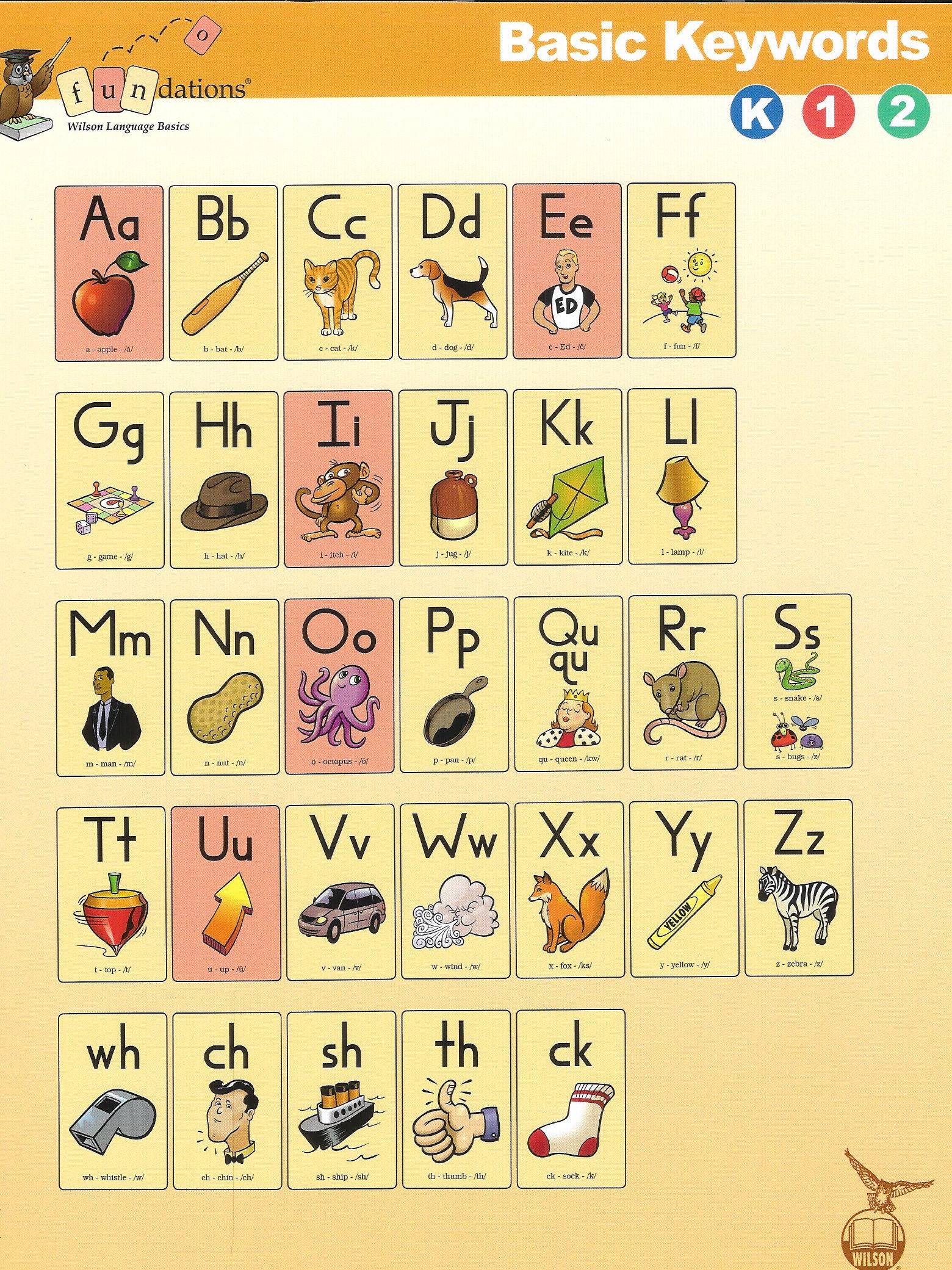 fundations-mini-posters-k-2-digital-download-etsy