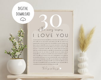 Regalo de aniversario personalizado: Razones por las que te amo / Póster personalizado para esposo, esposa o padres / Cosas únicas que amamos de ti