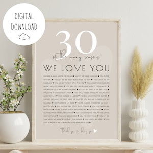 30 Reasons We Love you: Personalized Birthday Gift for Friend, Sister, Brother | Custom Print Things I Love About You | Digital Download