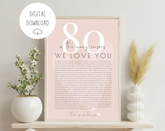 80th Birthday Gift: Customized Reasons We Love You Poster, Things We Love About Grandma, Personalized Present for Grandpa, Printable Family