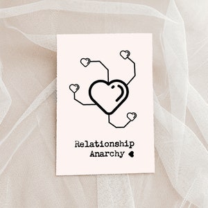 Polyamory Card, Polyamory Valentine Card, Non Monogamy, Open Relaties, Love Card, Polycule Card, Gepersonaliseerd, Polyam Valentine