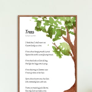 Trees Poem Printable Wall Hanging