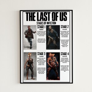 Converted the Last of Us Part 1 poster into a mobile and desktop