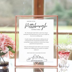 Pittsburgh Cookie Table Sign, Printable History of Pittsburgh Cookie Table Sign, Printable Sign, 8x10&quot;, Instant Digital download and print