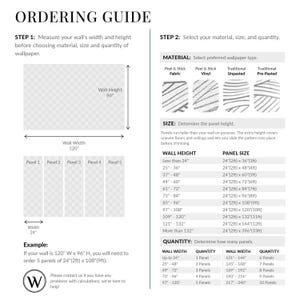The image is a wall ordering guide that provides instructions on how to order wallpaper based on the width and height of the wall.