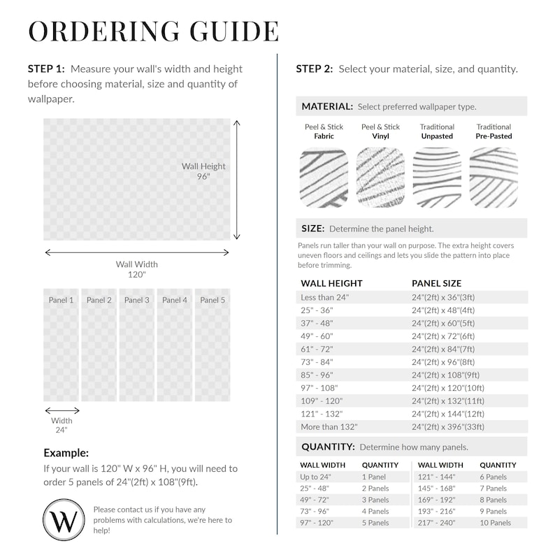 The image is a wall ordering guide that provides instructions on how to order wallpaper based on the width and height of the wall.