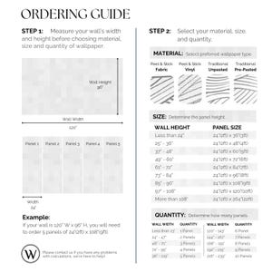 The image is a wall ordering guide that provides instructions on how to order wallpaper based on the width and height of the wall.
