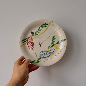 食器 Gustavsberg Fish plate  all color Gustavsberg Fish - Etsy