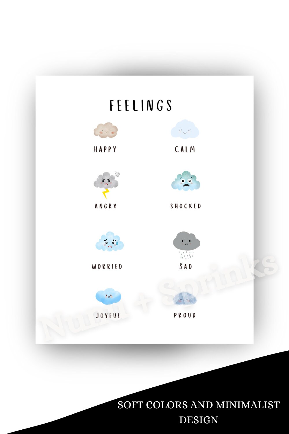 Set of 7 Educational Posters | Montessori Wall Art | Homeschool Decor ...
