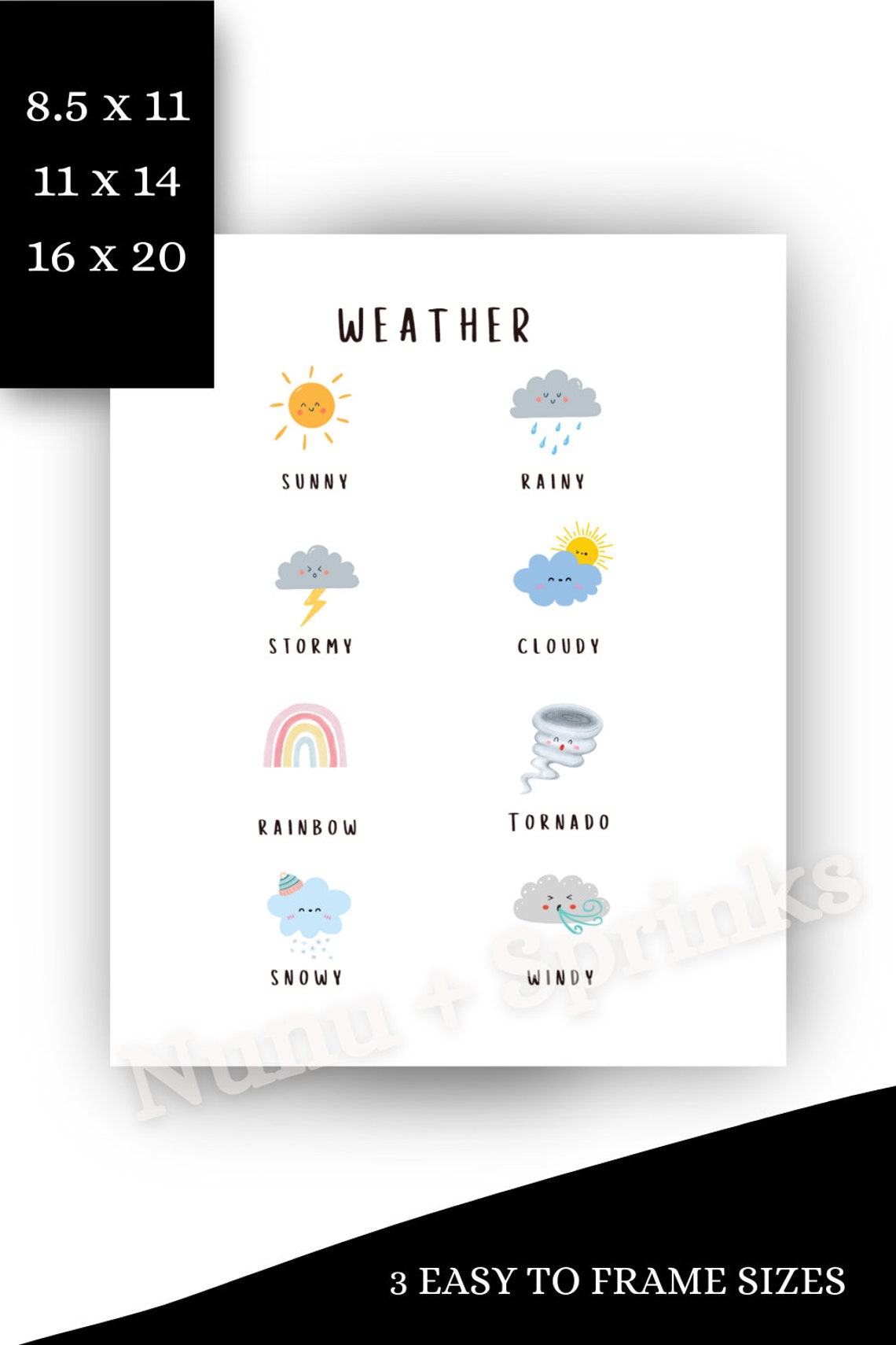 Set of 7 Educational Posters | Montessori Wall Art | Homeschool Decor ...