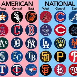 Puede incluir: Un gráfico que muestra los logotipos de los 30 equipos de la Major League Baseball, divididos en las Ligas Americana y Nacional. Los equipos están organizados por división: Oeste, Central y Este.
