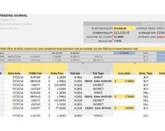 Diario di trading Forex Foglio Excel e download digitale Note del registro di trading